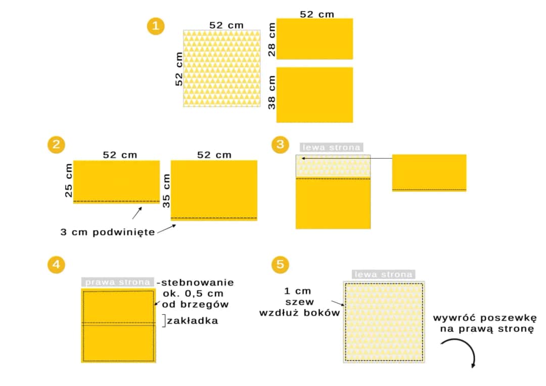 Jak uszyć poszewkę na poduszkę na zakładkę? Prosto i szybko!